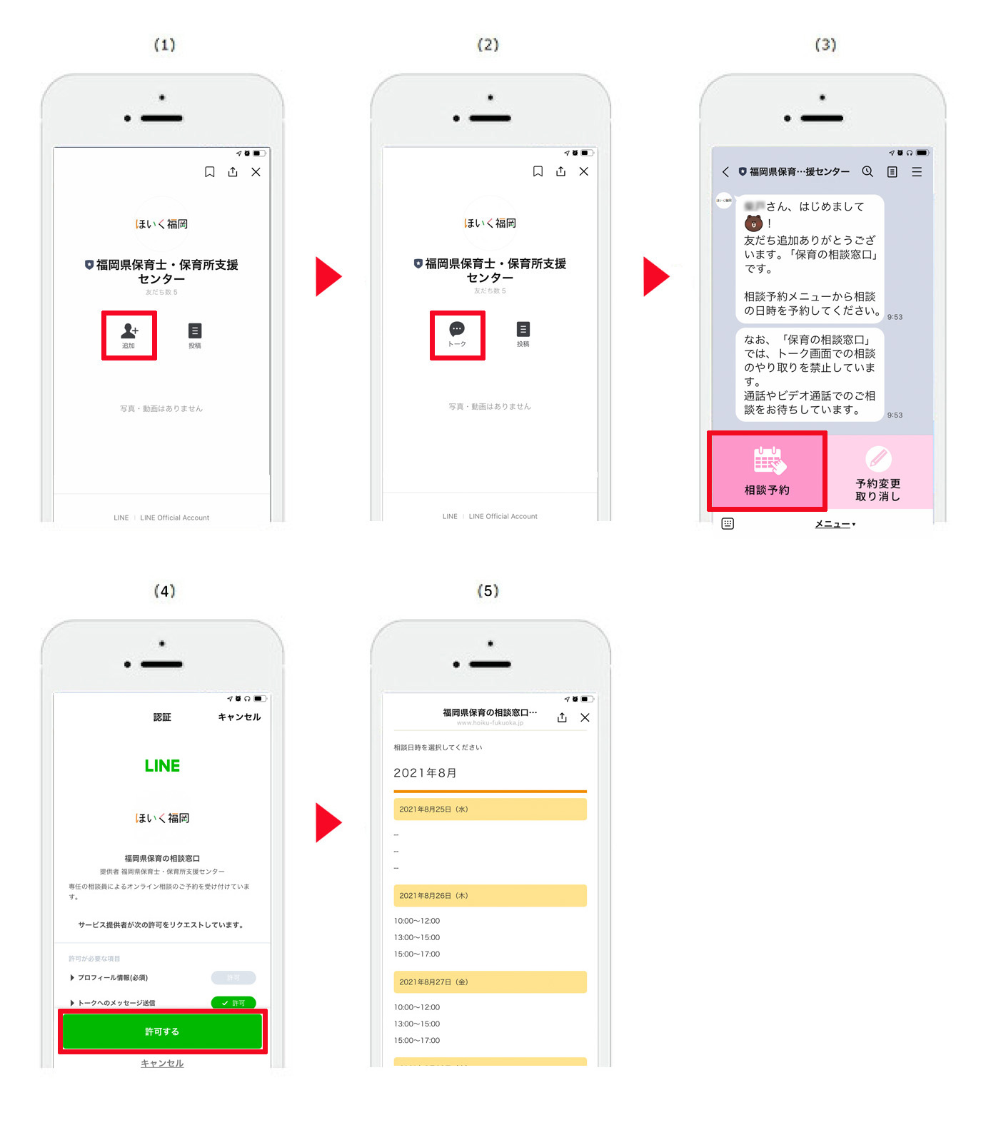 ラインの利用方法イメージ画像